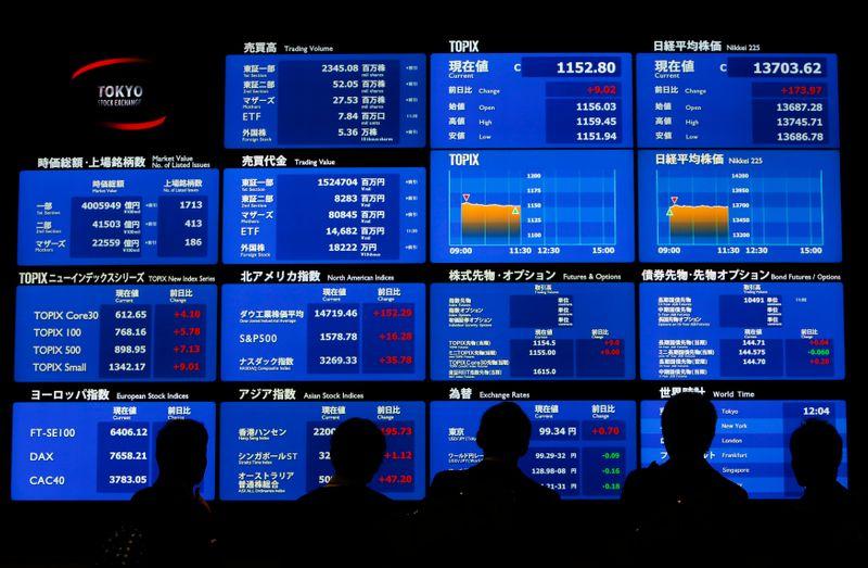 Nikkei на недельном минимуме на фоне страхов перед COVID-19, накануне сезона отчетности